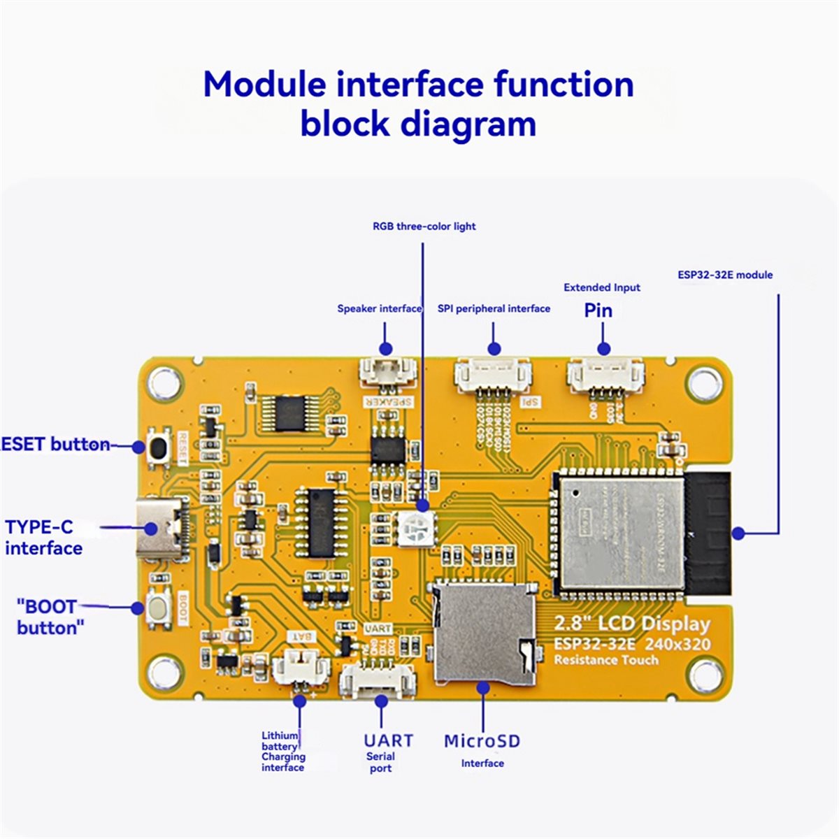 actualización. Placa de desarr - Esp32 Wifi Bluetooth Module reseña y precio