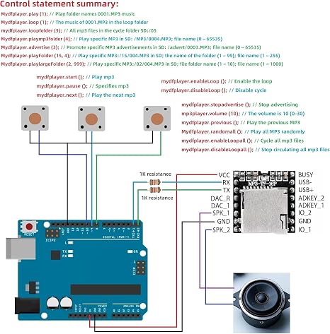 Módulo MP3 en miniatura compat - Espressif Esp32 reseña y precio