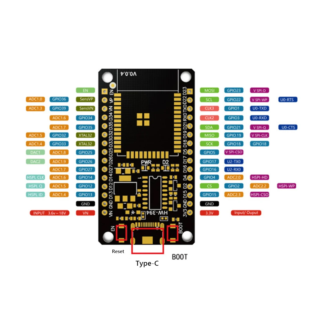 Placa de desarrollo ESP32 WiFi - Espressif Esp32 reseña y precio